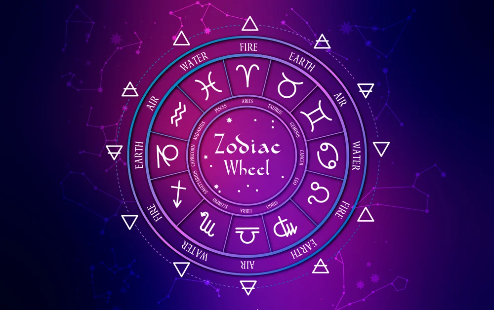 article-2019-12-23-04-14-14_5e003f1650b23.horoscope.webp